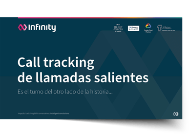 OutboundCallTracking-Spain-Cover