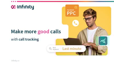 Call tracking product guide - cover